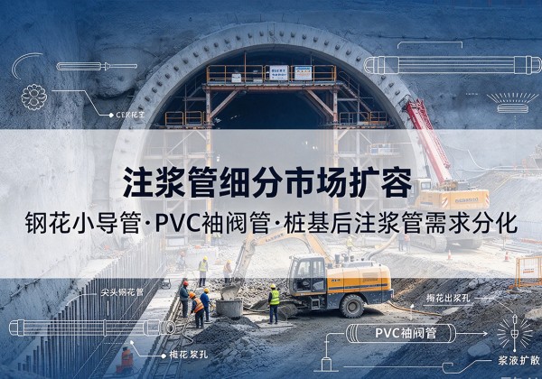 孟津注浆管细分市场扩容，隧道钢花小导管、PVC 袖阀管、桩基后注浆管需求分化